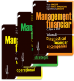 Set: Management financiar, ediția a doua. Volumele I, II și III